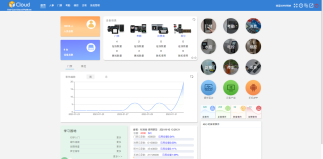 1768635030227966.png 多模态人脸门禁机 用户手册V1.2 (型号:8396 )13678.png